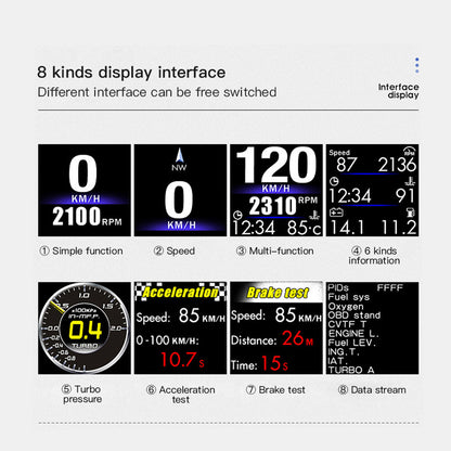 Display AP-1 Car HUD OBD Gauge